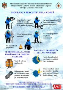 Pliant pescuitul la copca ro